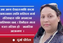 नागरिकता र राष्ट्रियताको अन्तर सम्बन्ध